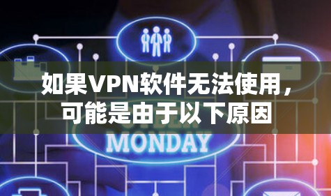 如果VPN软件无法使用，可能是由于以下原因