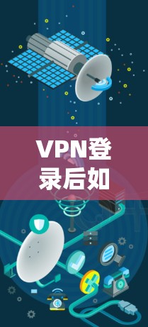 VPN登录后如何使用内网IP