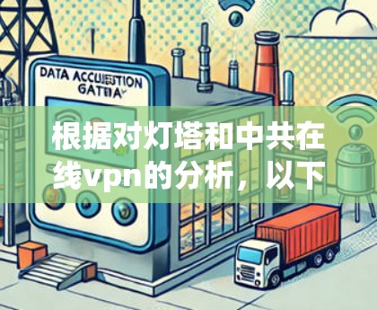 根据对灯塔和中共在线vpn的分析，以下是对两者关系的逐步解释
