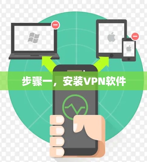 步骤一，安装VPN软件