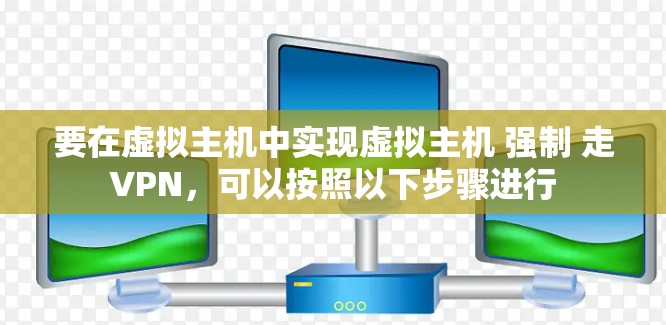 要在虚拟主机中实现虚拟主机 强制 走VPN，可以按照以下步骤进行