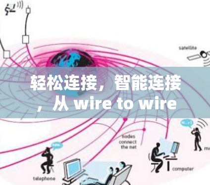 轻松连接，智能连接，从 wire to wire