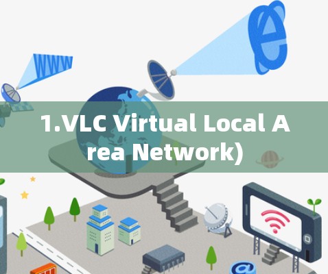 1.VLC Virtual Local Area Network)
