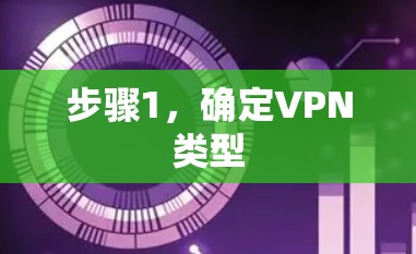 步骤1，确定VPN类型