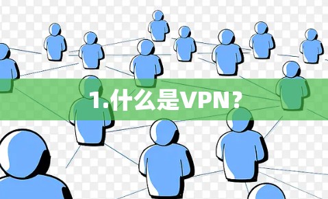 1.什么是VPN？
