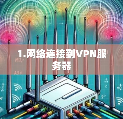 1.网络连接到VPN服务器