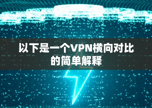 以下是一个VPN横向对比的简单解释