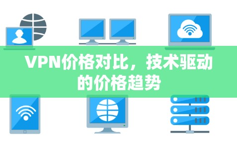 VPN价格对比,技术驱动的价格趋势 VPN价格对比,技术驱动的价格趋势
